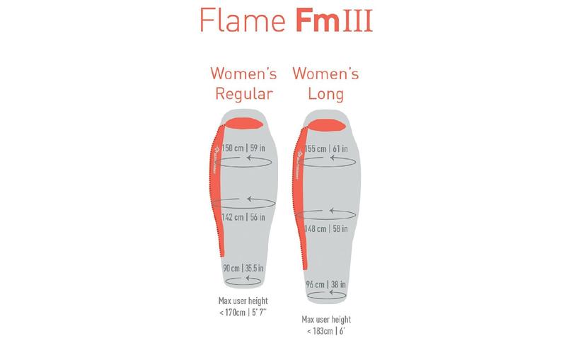 Спальник Sea To Summit Flame FmIII Women-s Regular пуховый 6